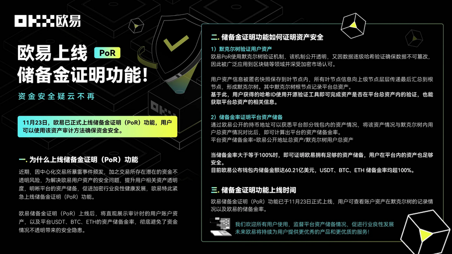 资金安全疑云不再，okpay钱包app上线储备金证明功能！
